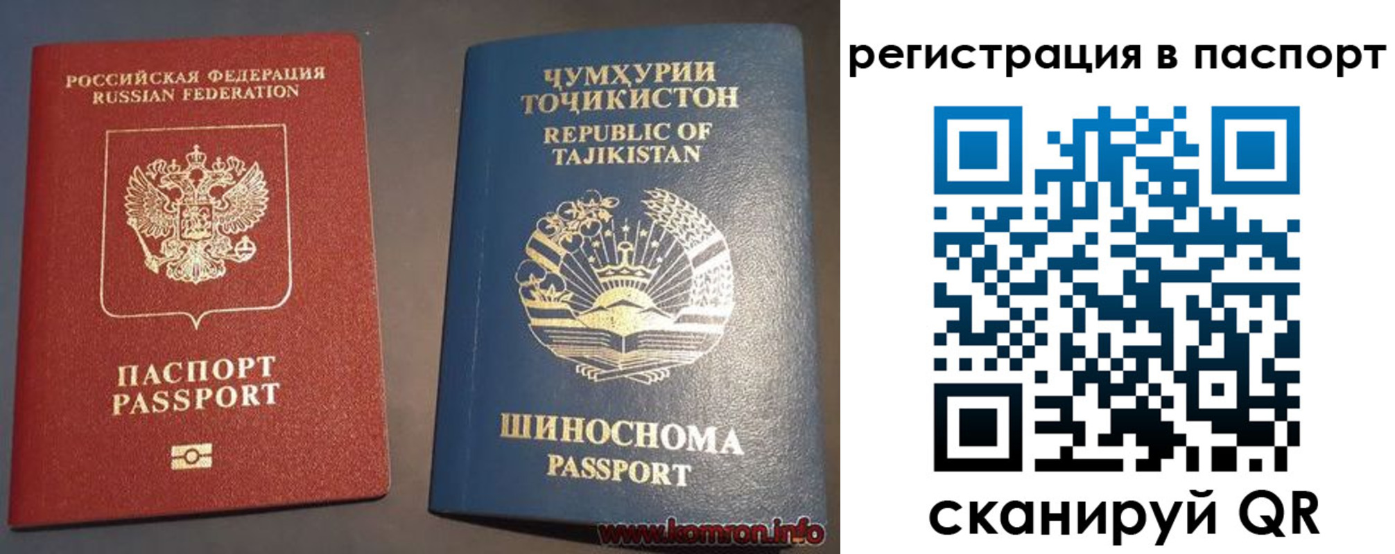 прописка регистрация в Строителе
